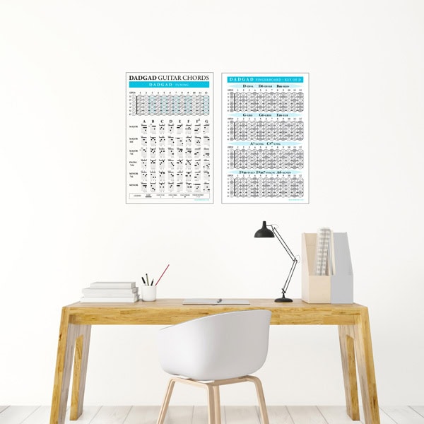 DADGAD Guitar Chords and Fingerboard Posters - Brentrobitaille